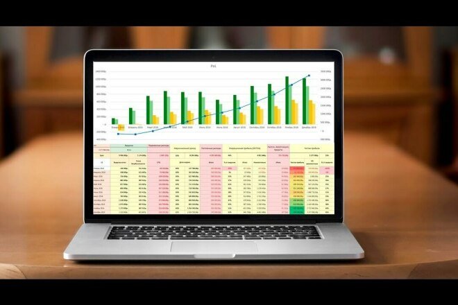 Power BI